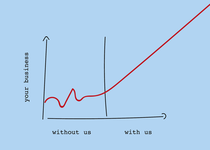 Your business without us with us - Postkarte versenden