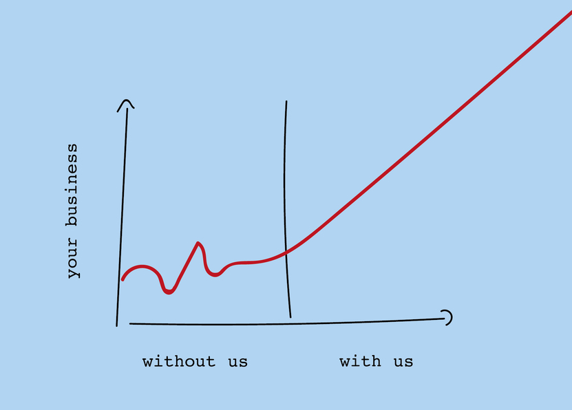 Your business without us with us - Postkarte versenden